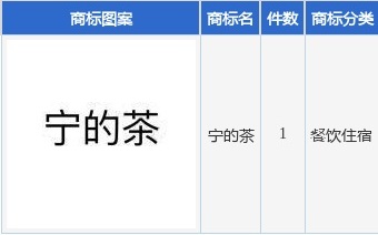 ʱύĲ衱̱ע